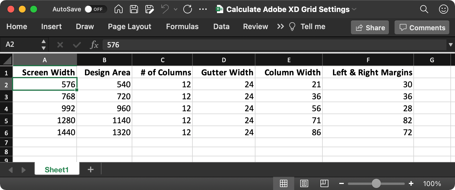 Calculate Adobe XD Grid Settings Spreadsheet
